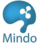External link to Mindo